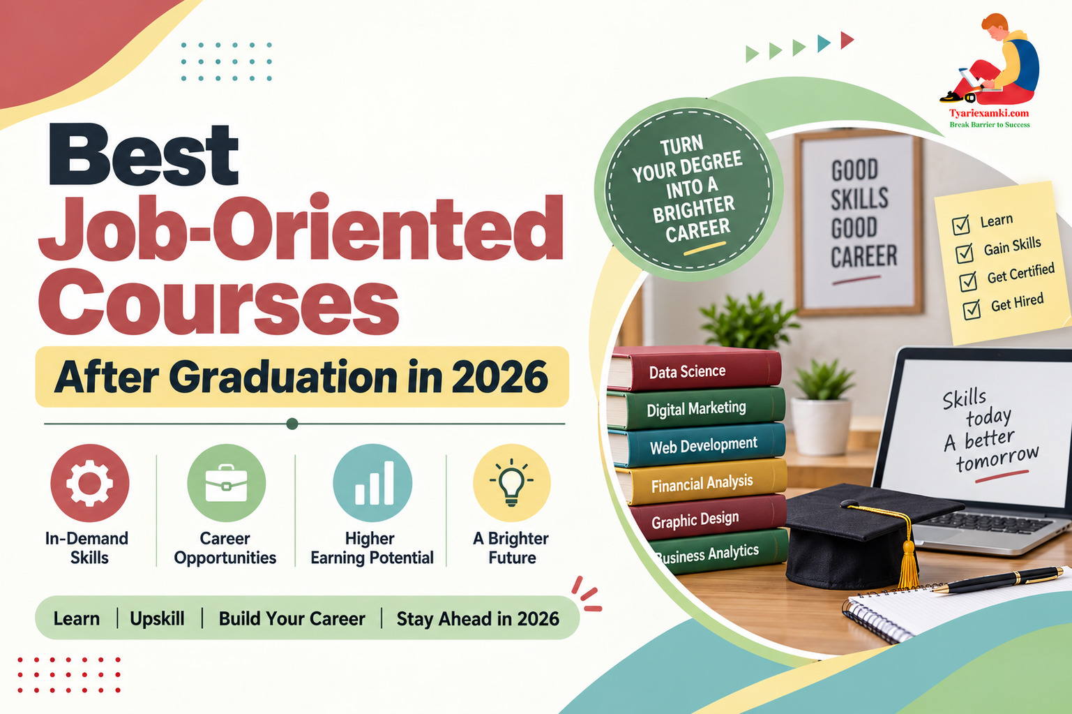Best Job-Oriented Courses After Graduation in 2026